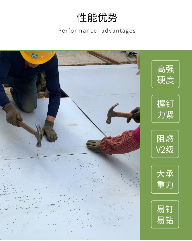 中空塑料建筑模板